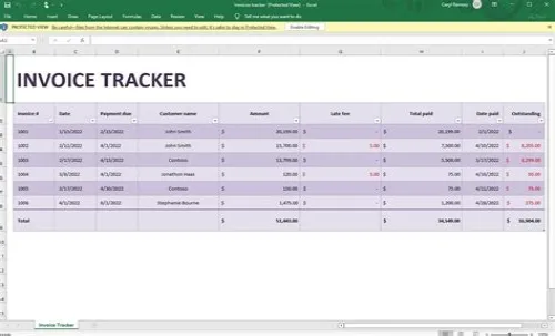 Tips For Mastering ERP Systems