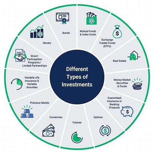 Tips For Mastering ERP Systems