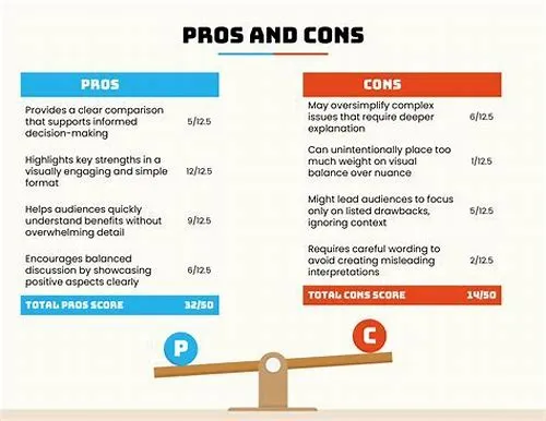 Tips For Mastering ERP Systems