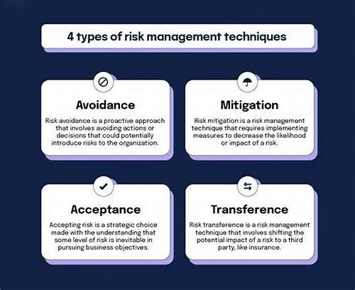 Tips For Mastering ERP Systems