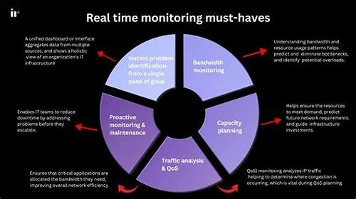 Tips For Mastering ERP Systems