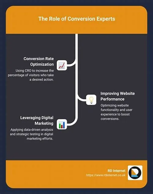 Tips For Mastering ERP Systems