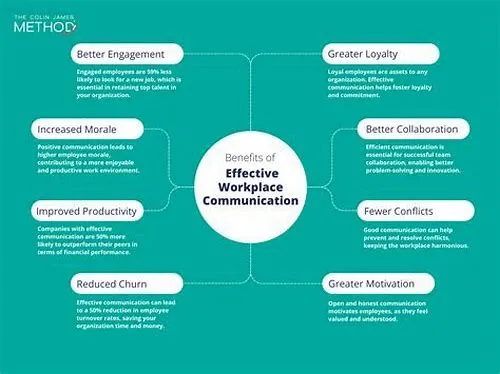 Tips For Mastering ERP Systems