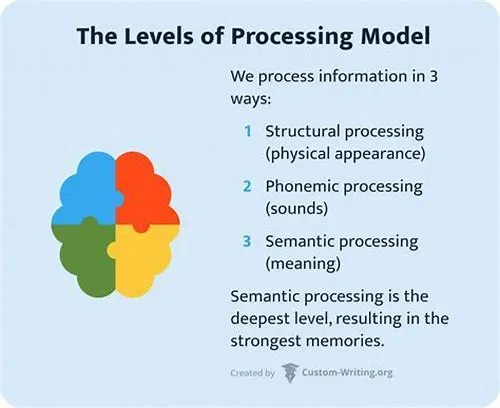 Tips For Mastering ERP Systems