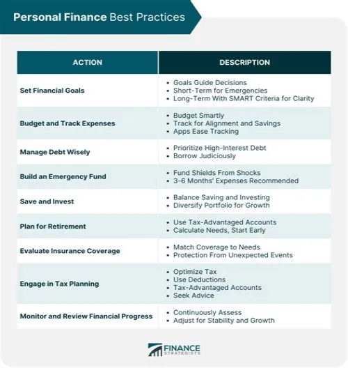 Tips For Mastering ERP Systems