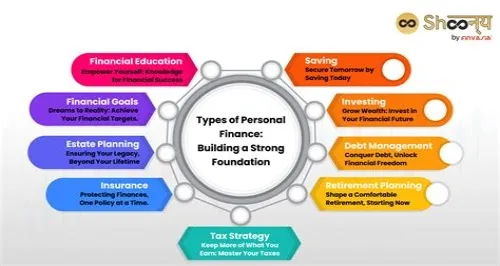 Tips For Mastering ERP Systems