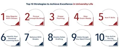Tips For Mastering ERP Systems