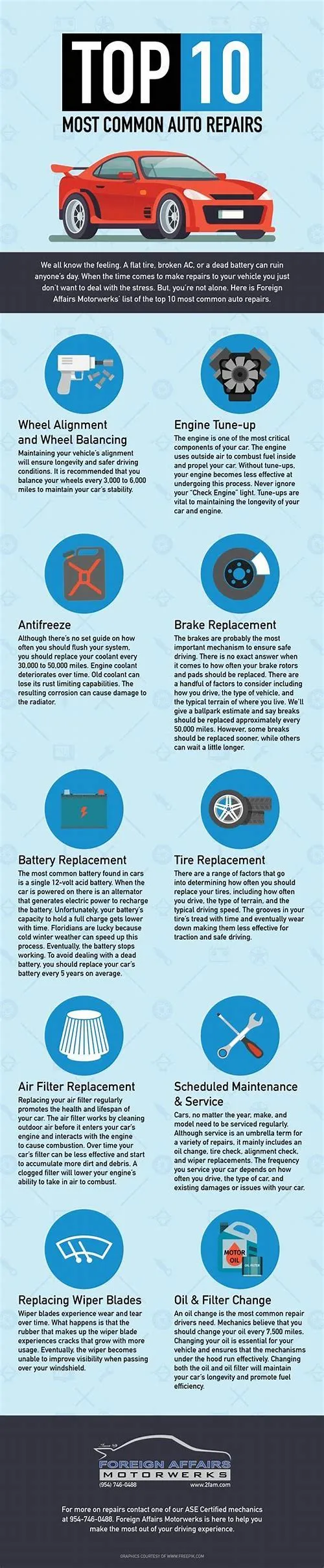 Tips For Mastering ERP Systems