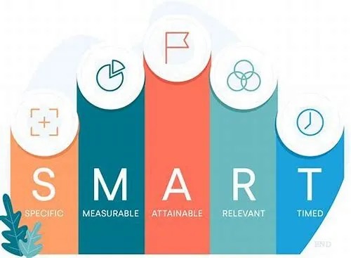 Tips For Mastering ERP Systems