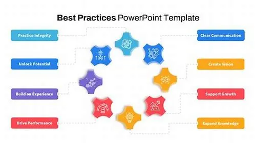 Tips For Mastering ERP Systems