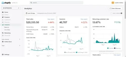 Tips For Mastering ERP Systems