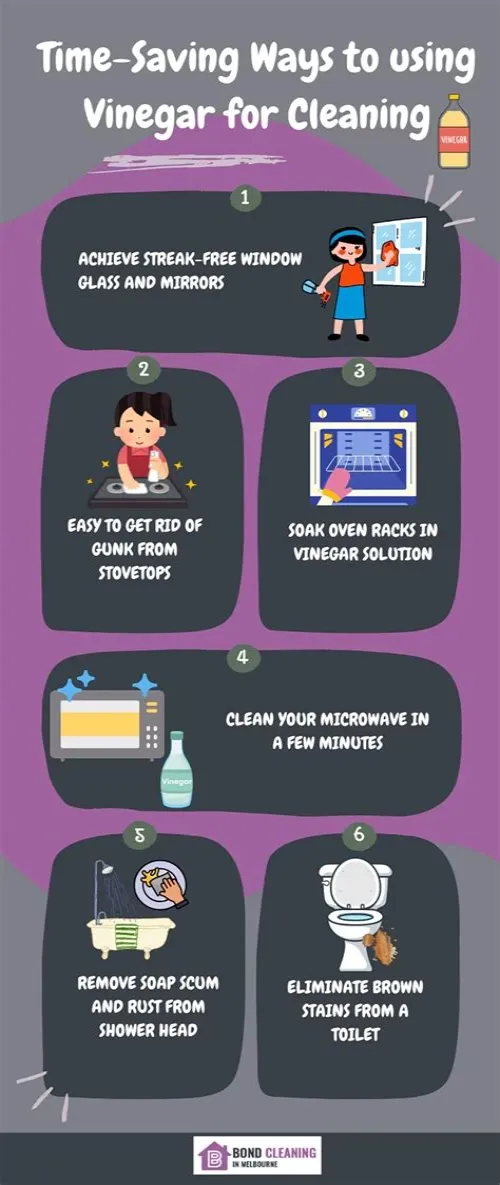 Tips For Mastering ERP Systems