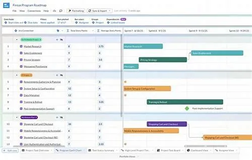 Tips For Mastering ERP Systems