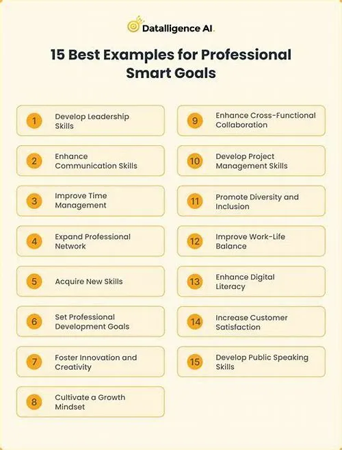 Tips For Mastering ERP Systems