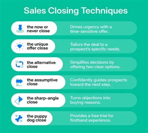 Tips For Mastering ERP Systems