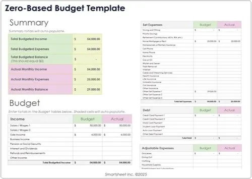 Tips For Mastering ERP Systems