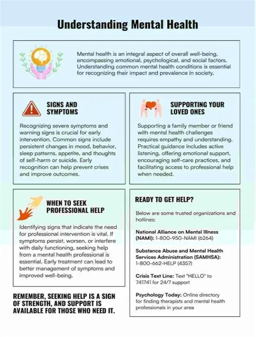 Tips For Mastering ERP Systems