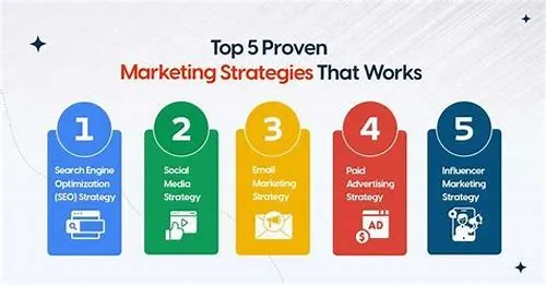 Tips For Mastering ERP Systems