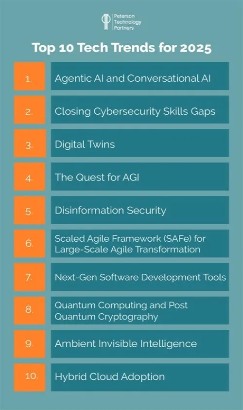 Tips For Mastering ERP Systems