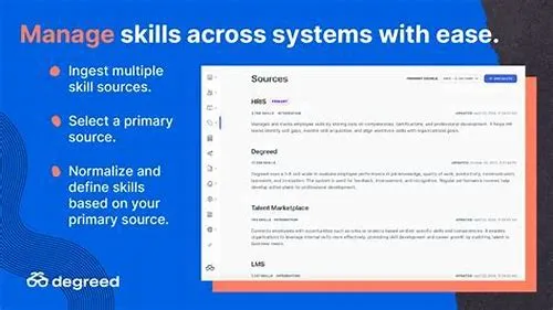 Tips For Mastering ERP Systems