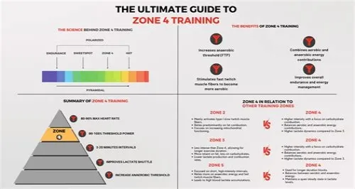 Tips For Mastering ERP Systems