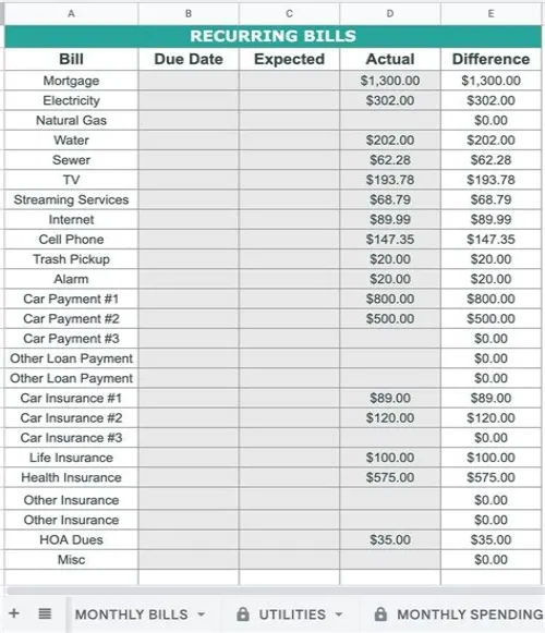 Tips For Mastering ERP Systems