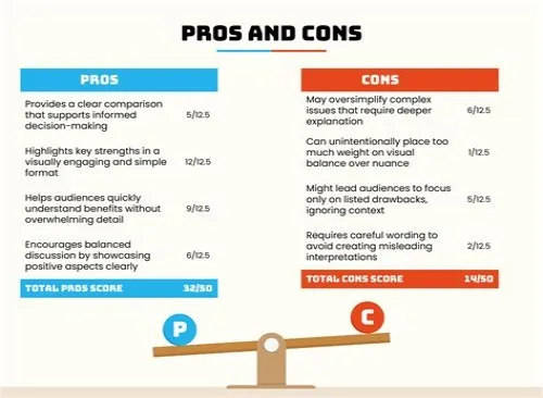 Tips For Mastering ERP Systems