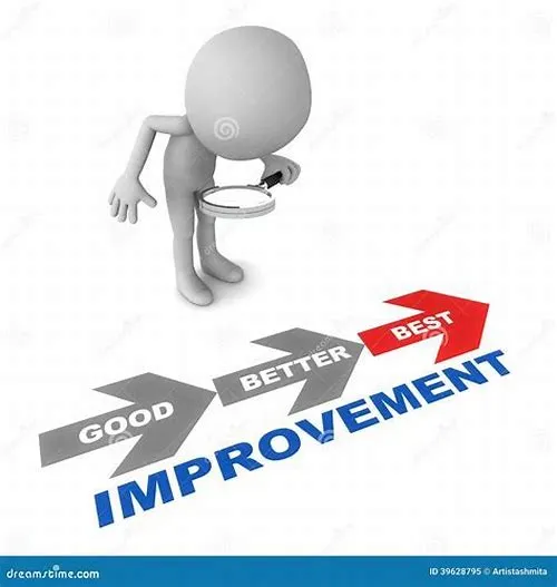 Tips For Mastering ERP Systems