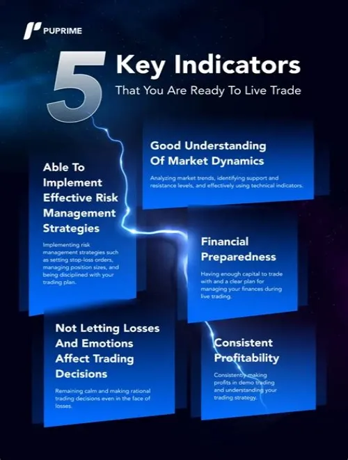 Tips For Mastering ERP Systems