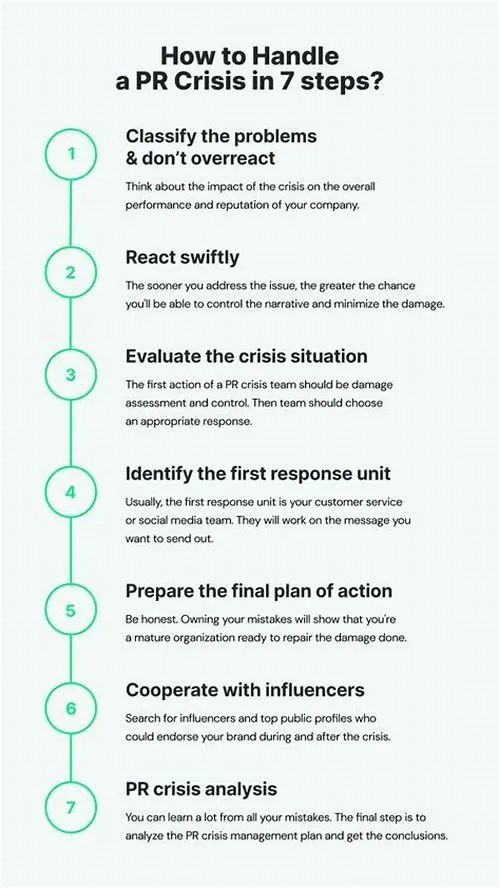 Tips For Mastering ERP Systems