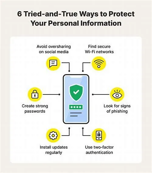 Tips For Mastering ERP Systems