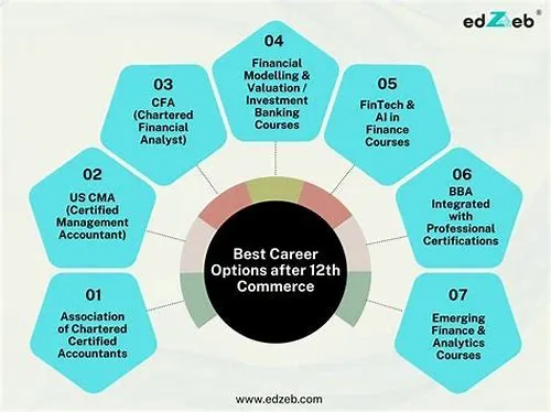Tips For Mastering ERP Systems