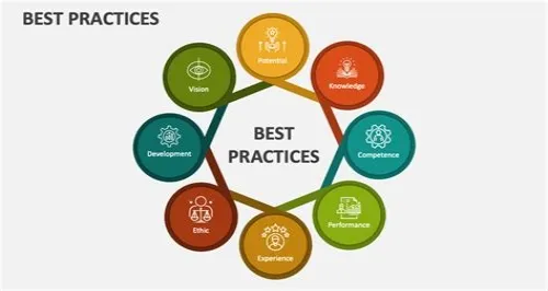 Tips For Mastering ERP Systems