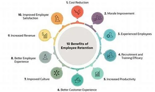 Tips For Mastering ERP Systems