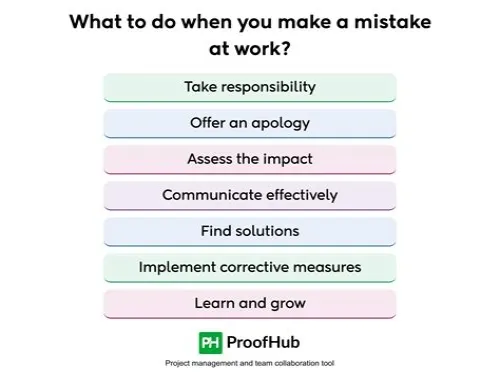 Tips For Mastering ERP Systems