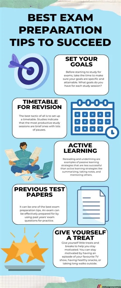 Tips For Mastering ERP Systems