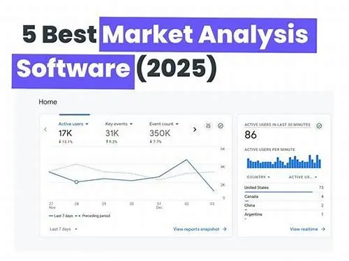 Tips For Mastering ERP Systems