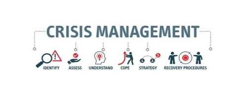 Tips For Mastering ERP Systems