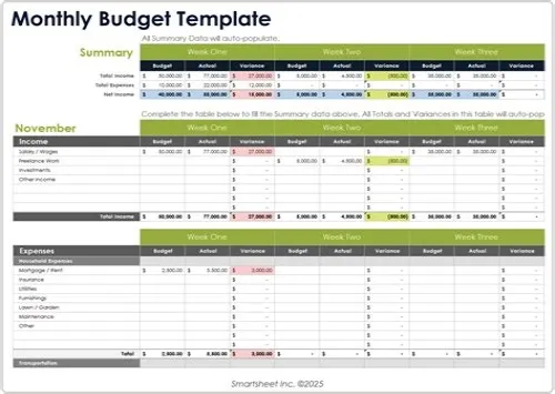 Tips For Mastering ERP Systems