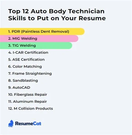 Tips For Mastering ERP Systems