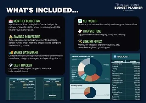 Tips For Mastering ERP Systems
