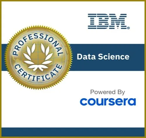 Tips For Mastering ERP Systems