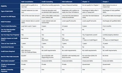 Tips For Mastering ERP Systems