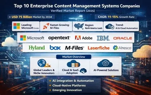 Tips For Mastering ERP Systems