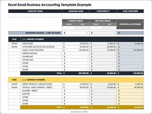 Tips For Mastering ERP Systems