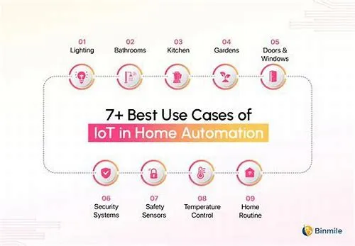 Tips For Mastering ERP Systems