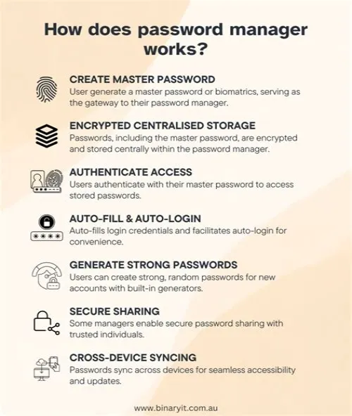 Tips For Mastering ERP Systems