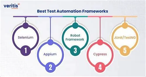Tips For Mastering ERP Systems