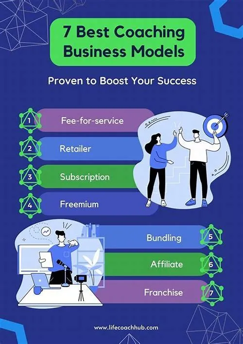 Tips For Mastering ERP Systems