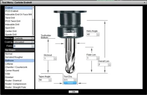Tips For Mastering ERP Systems